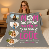 Sherpa Fleece Blanket